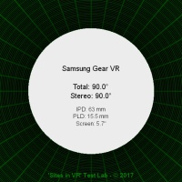 Field of view of the Samsung Gear VR viewer.