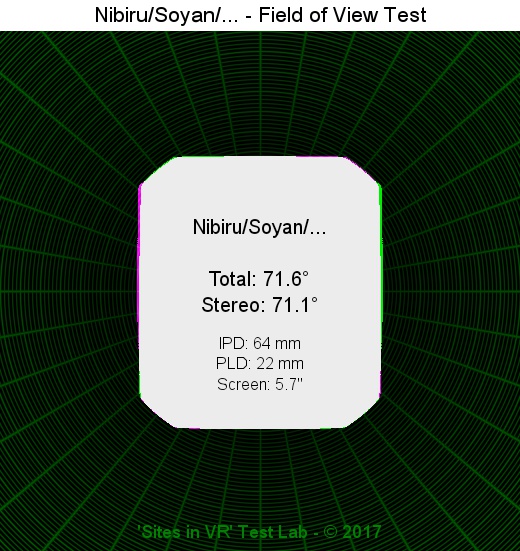 Field of view of the Nibiru/Soyan/... viewer.