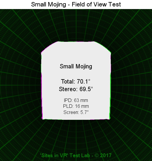 Field of view of the Small Mojing viewer.