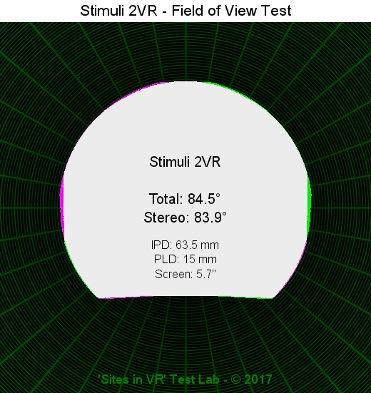 Field of view of the Stimuli 2VR viewer.