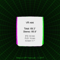 Field of view of the VR mini viewer.